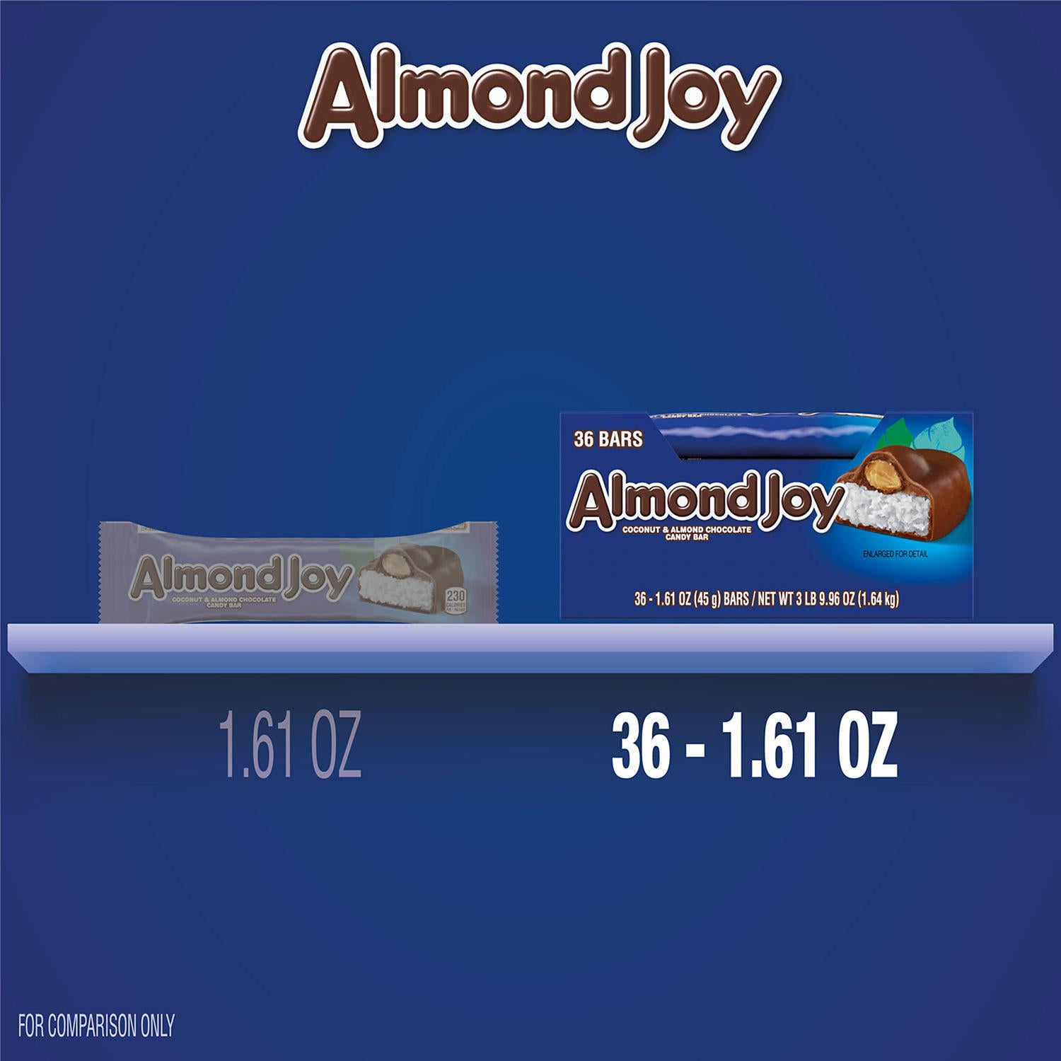 ALMOND JOY Coconut and Almond Chocolate Full Size, Bulk, Gluten Free, Individually Wrapped Candy Bars (1.61 oz., 36 ct.)