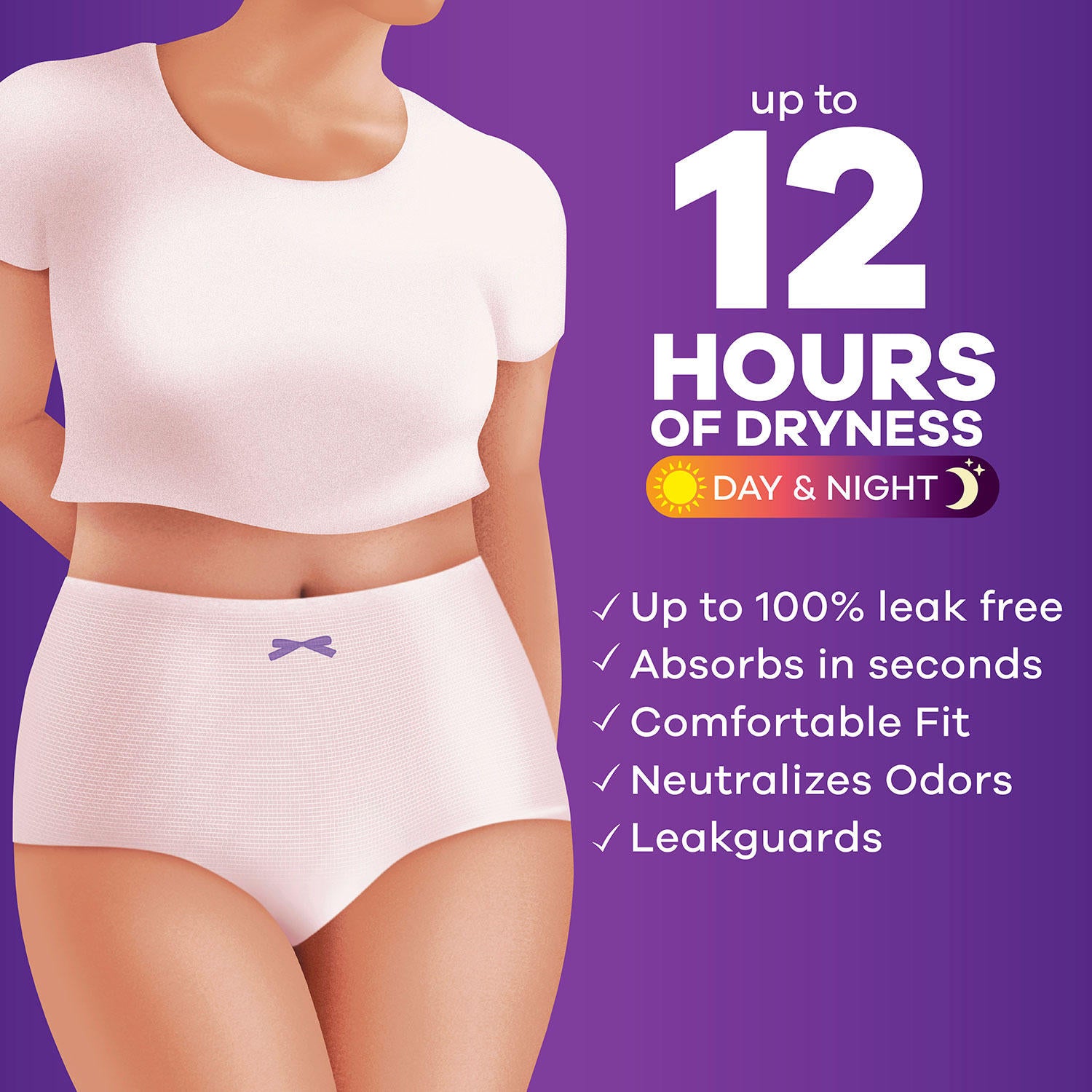 Always Discreet Incontinence & Postpartum Underwear for Women, Maximum (Choose Your Size)