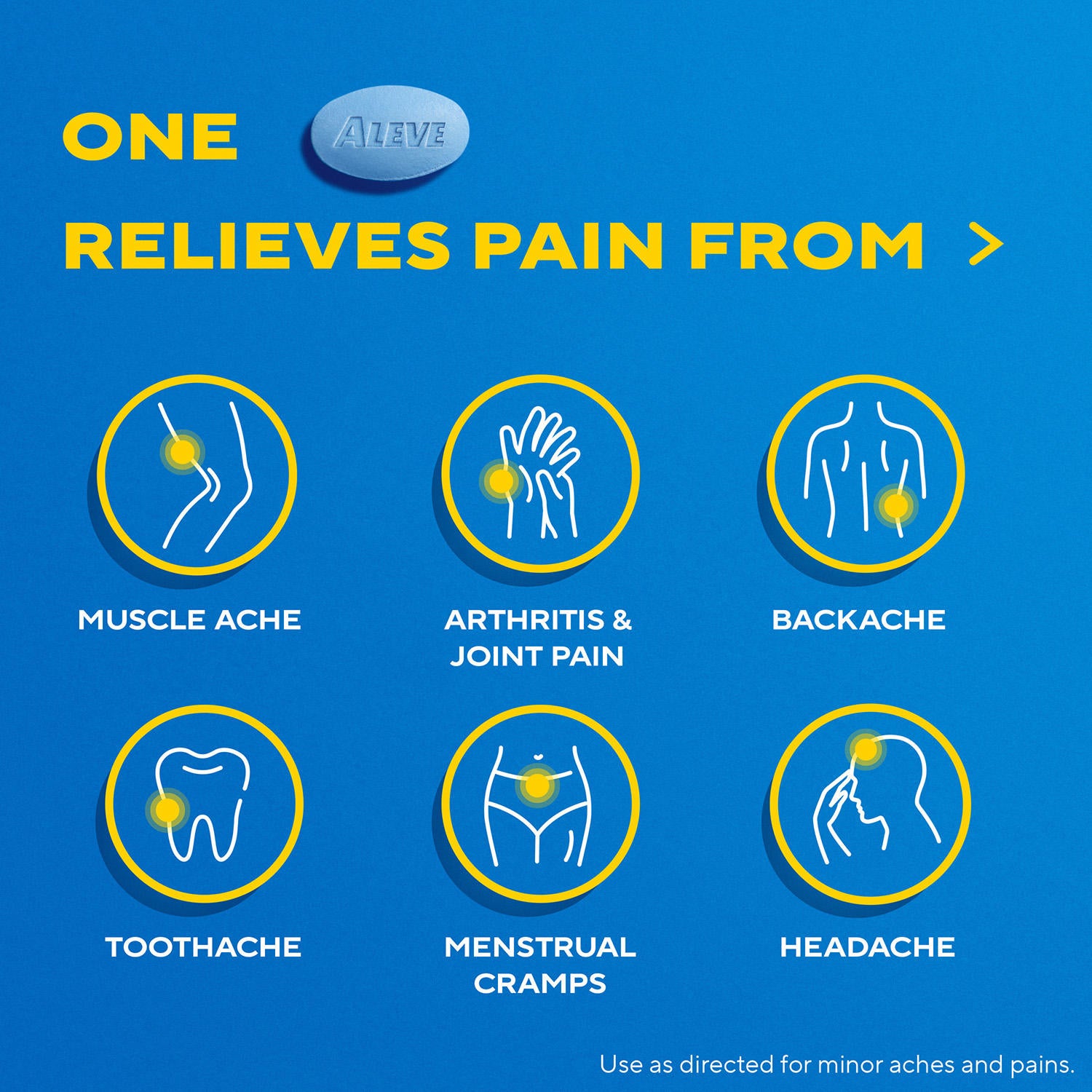 Aleve Naproxen Sodium Caplets, All Day Strong Pain Reliever (320 ct.)