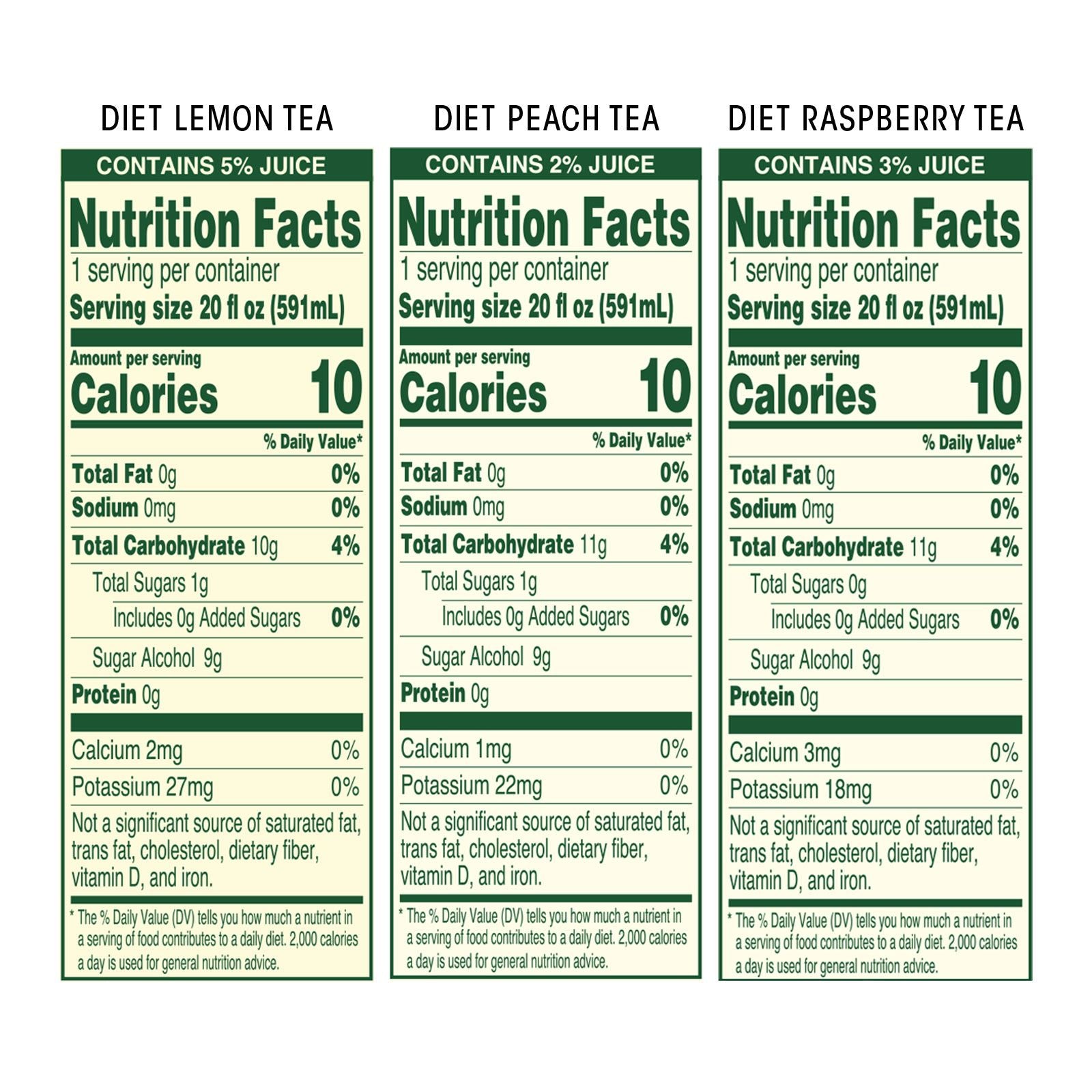 Arizona Beverage Diet Variety Tea, 20 oz.